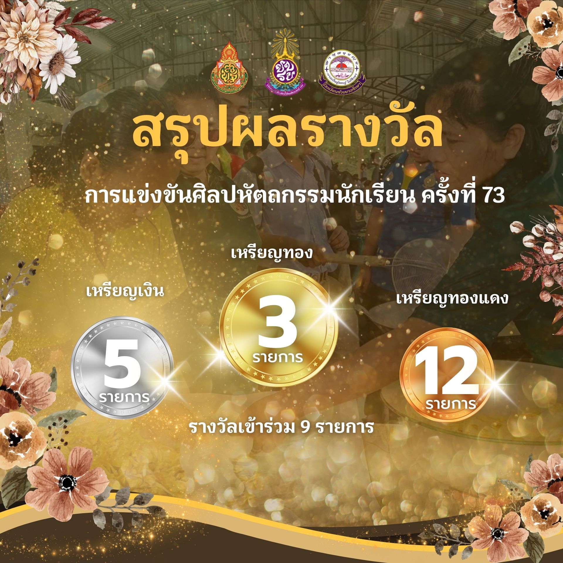 ภาพข่าวประชาสัมพันธ์